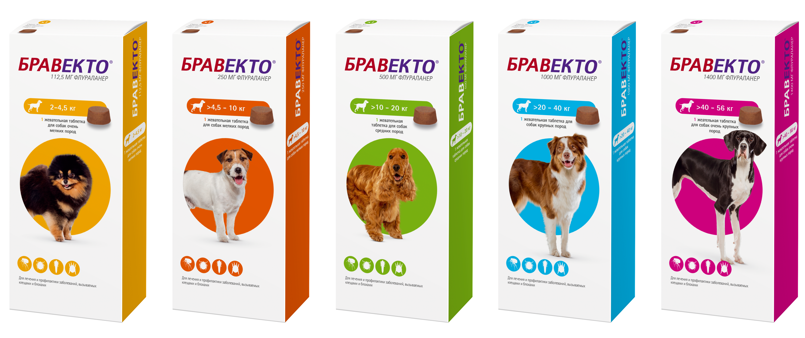 Бравекто для собак купить 4 5 кг. Intervet Бравекто жевательная таблетка для собак 4,5-10кг 250мг. Бравекто для собак 20-40 кг таблетки. Таблетки от клещей для собак Бравекто 20-40 кг. Бравекто таблетка для собак 4 5 10 кг.